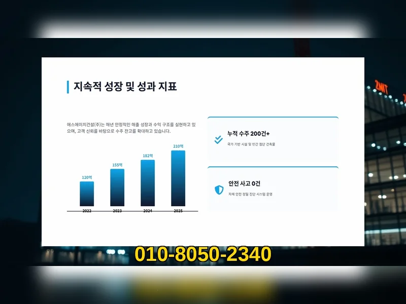 가산구 증축 공사 비용 첨단 공정 - 에스에이치건설
