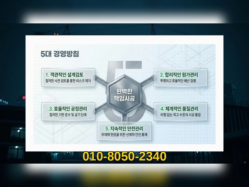 강화 길상면 공사비 비교 책임 준공 - 에스에이치건설