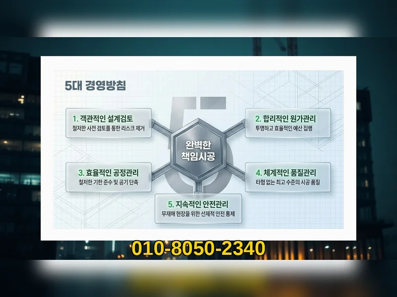 가평 청평면 공장 신축 견적 품질 보증 - 에스에이치건설