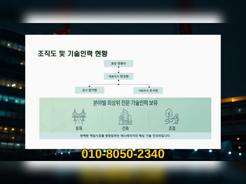 강화 송해면 건축 견적 첨단 공정 - 에스에이치건설