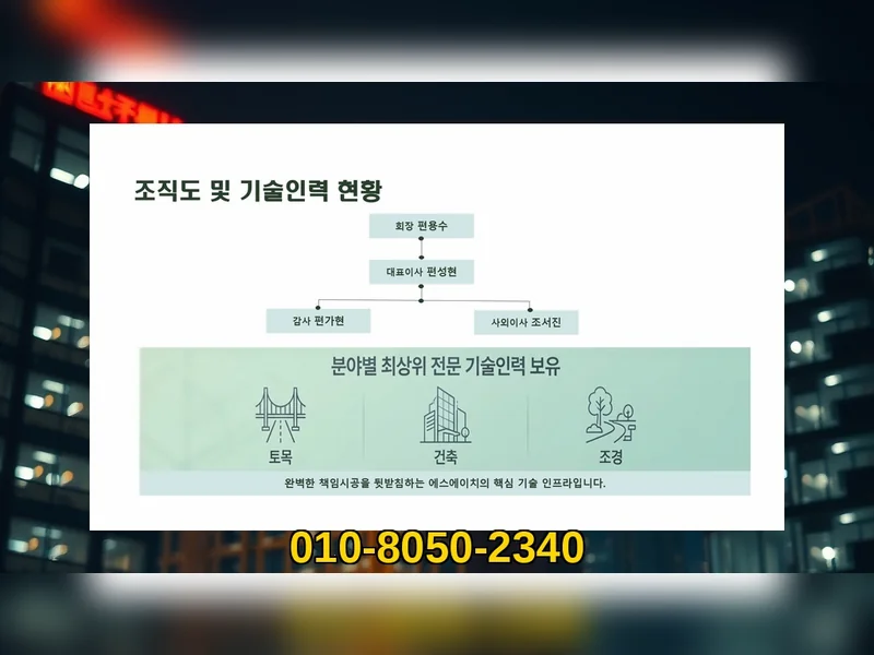 강화 양사면 증축 공사 비용 책임 준공 - 에스에이치건설