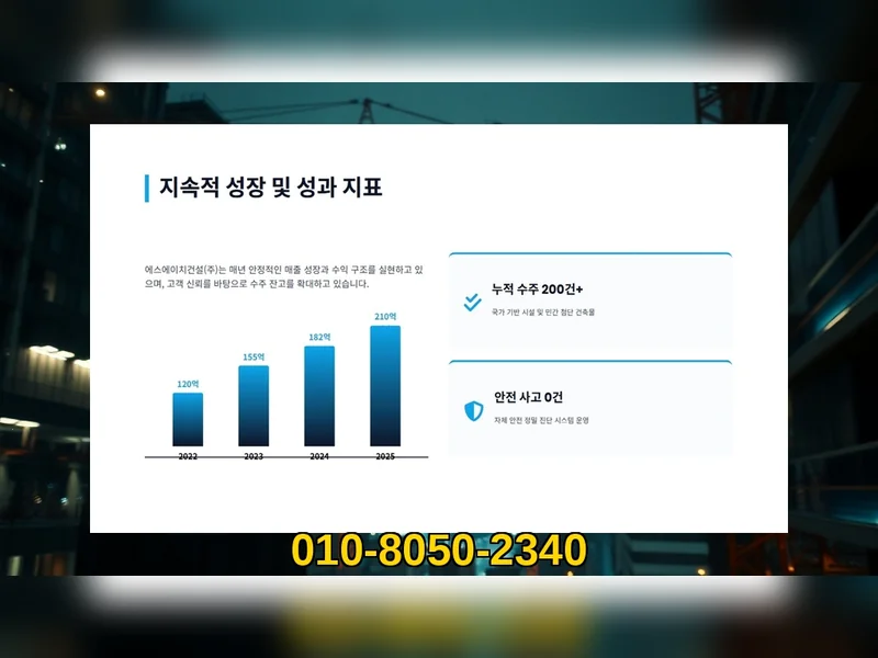 강화 화도면 공장 건축비 품질 보증 - 에스에이치건설