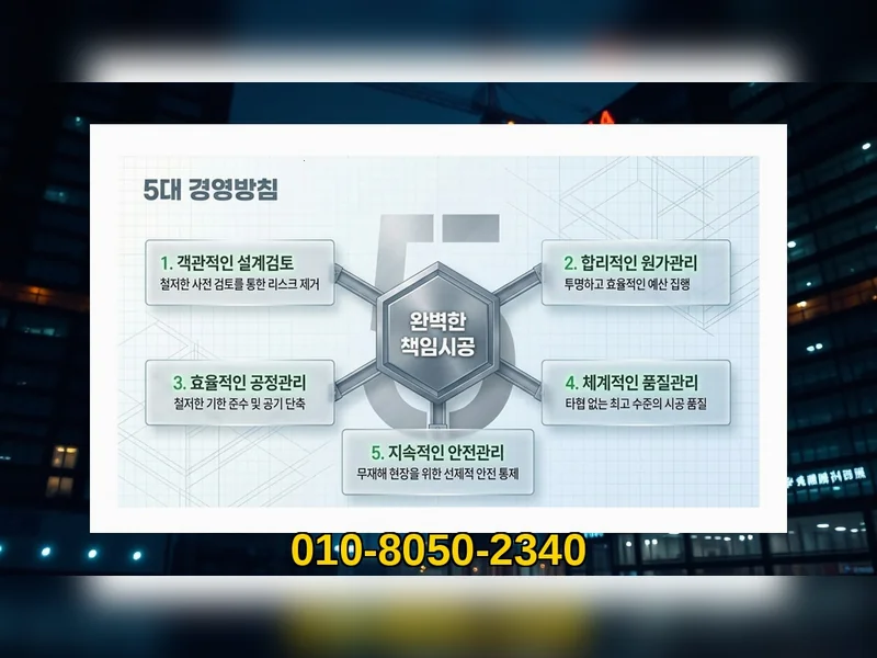 강남 삼성동 인테리어 공사 비용 첨단 공정 - 에스에이치건설