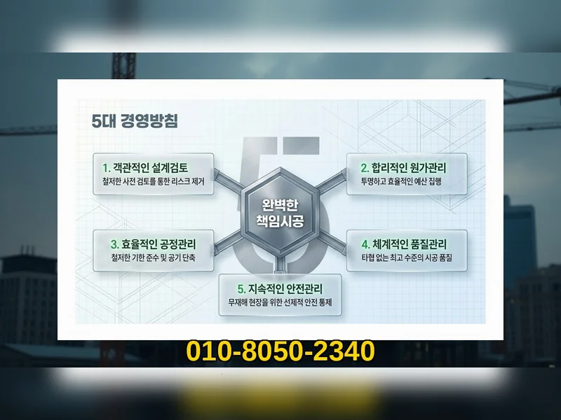 강남 세곡동 내진 보강 비용 책임 준공 - 에스에이치건설