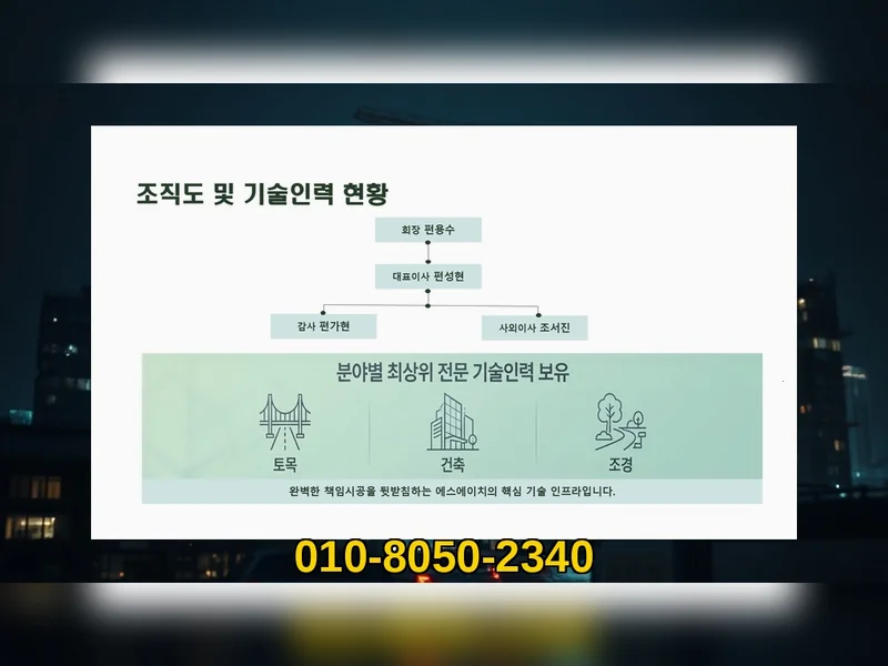 강남 세곡동 내진 보강 비용 품질 보증 - 에스에이치건설