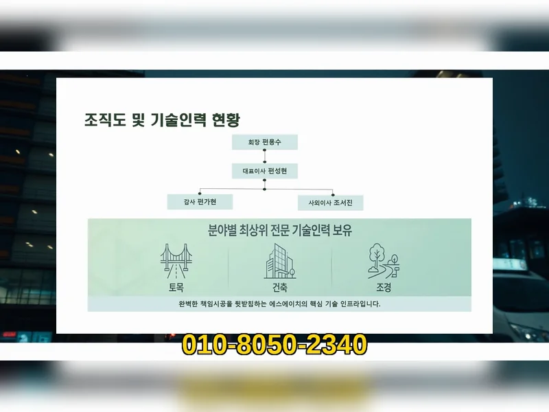 강남 수서동 용도변경 비용 첨단 공정 - 에스에이치건설