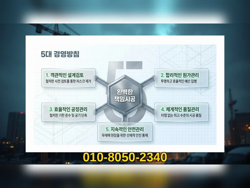 강서 등촌동 외벽 공사 비용 책임 준공 - 에스에이치건설