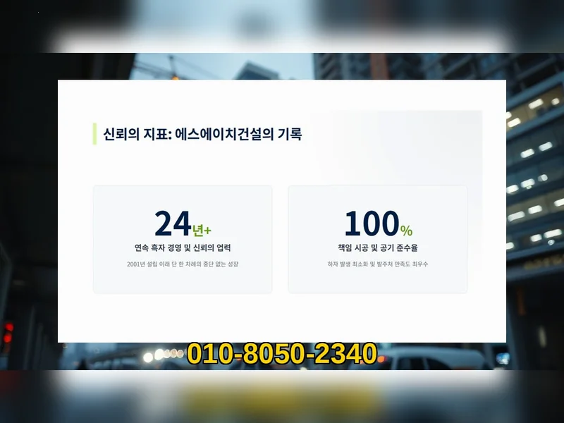 강서 마곡동 내진 보강 비용 품질 보증 - 에스에이치건설